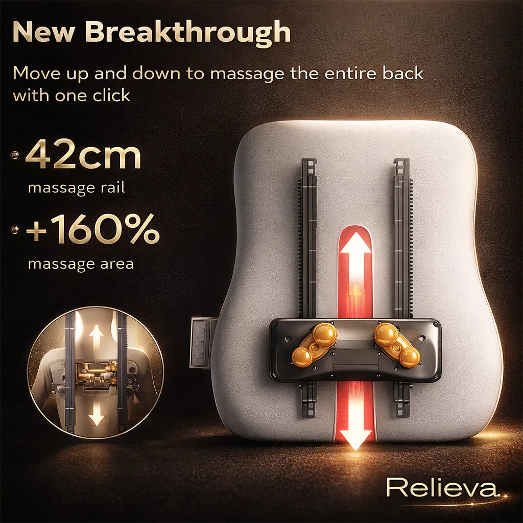 Relieva Premium Super Slim Deep tissue Back Massager