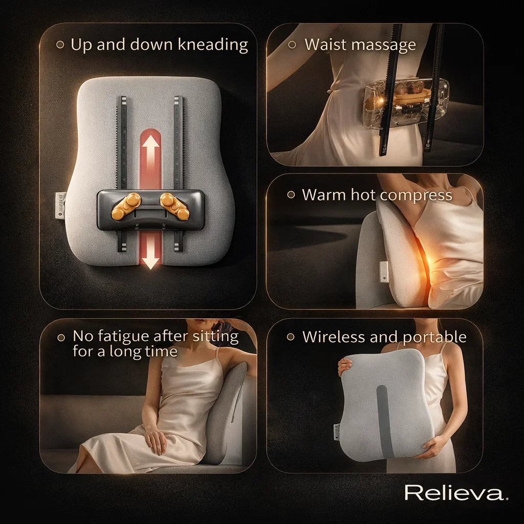 Relieva Premium Super Slim Deep tissue Back Massager