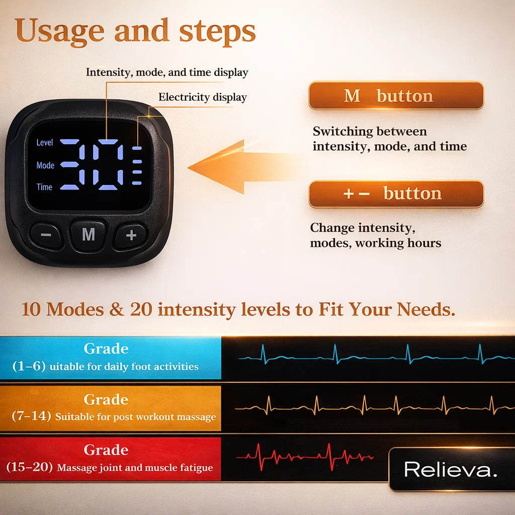 🦶 EMS Foot Massager - Serħan għas-Saqajn Tiegħek f’Minuti